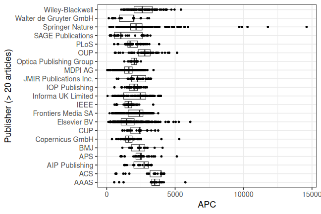 plot of chunk box_csc_2024_10_18_full