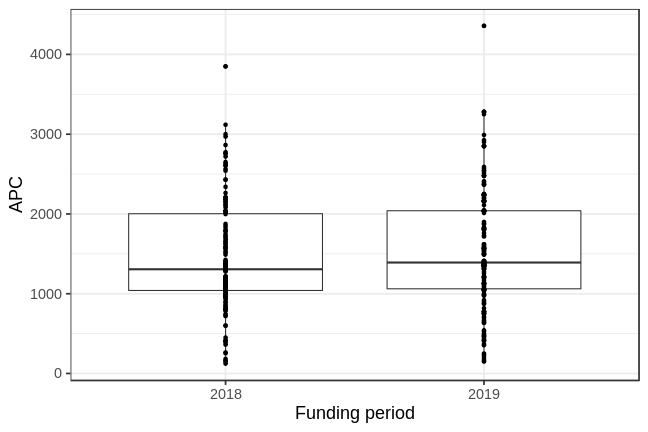 plot of chunk box_dlr_2020_09_18_year_full