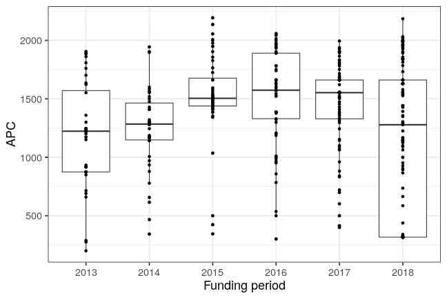 plot of chunk box_dresden_2019_07_30_year_full