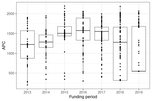 plot of chunk box_dresden_2019_09_04_year_full
