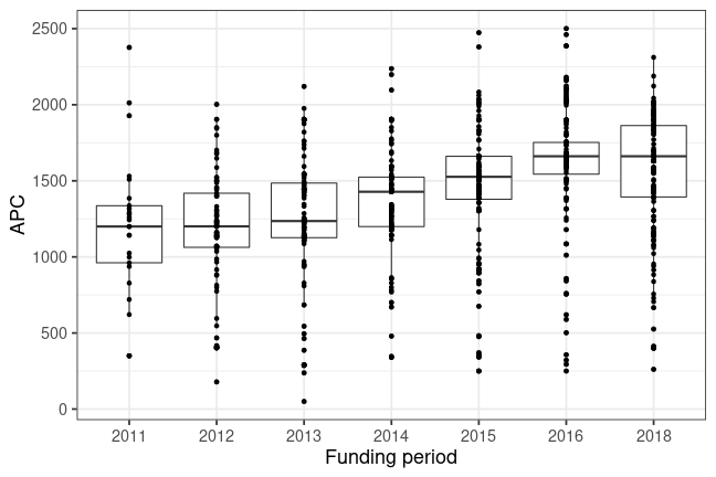 plot of chunk box_freiburg_2019_08_27_year_full