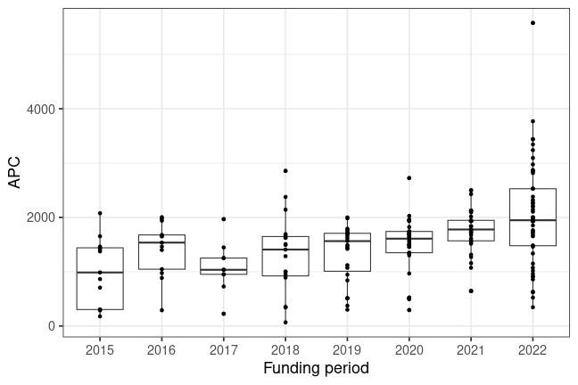 plot of chunk box_ilmenau_2023_09_11_year_full