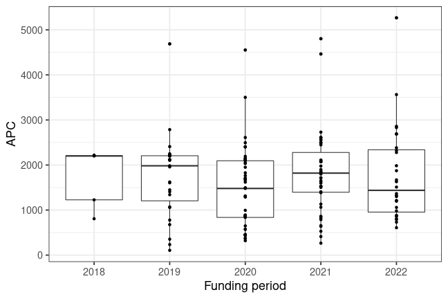 plot of chunk box_jefferson_2022_08_26_year_full