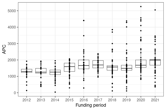 plot of chunk box_konstanz_2023_10_24_year_full