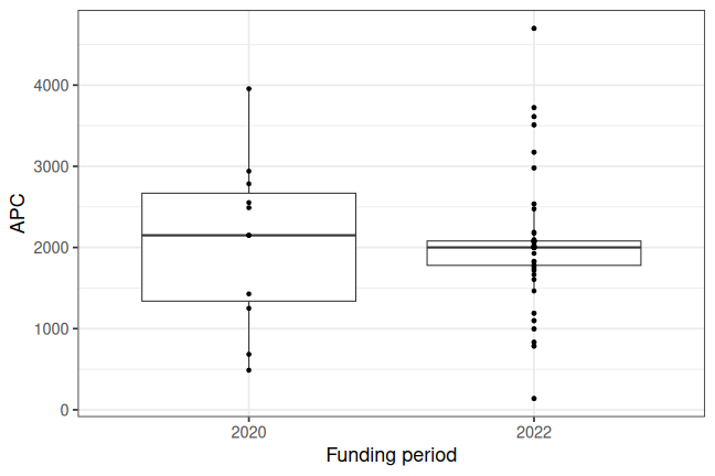 plot of chunk box_mhb_2023_12_21_year_full