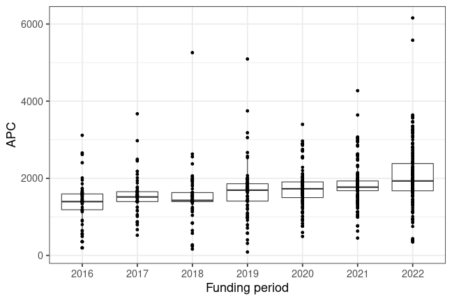 plot of chunk box_tiho_2023_06_23_year_full