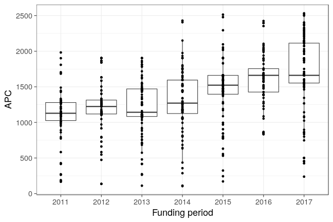 plot of chunk box_wuerzburg_2018_08_14_year_full