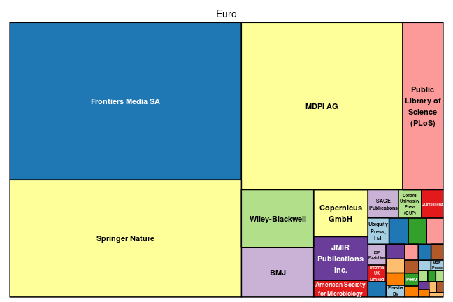 plot of chunk tree_bern_2024_09_09_full