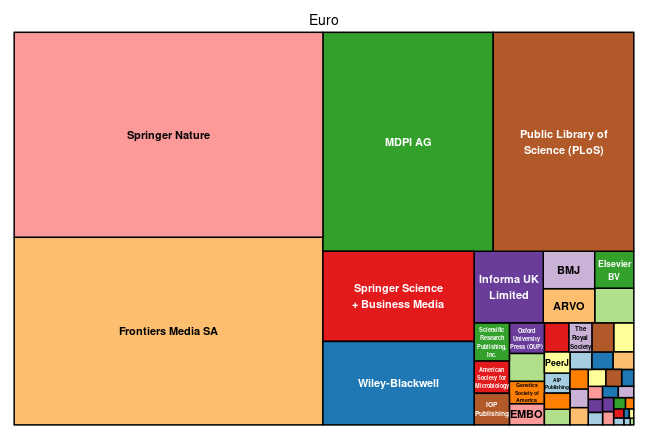 plot of chunk tree_bielefeld_2022_09_15_full