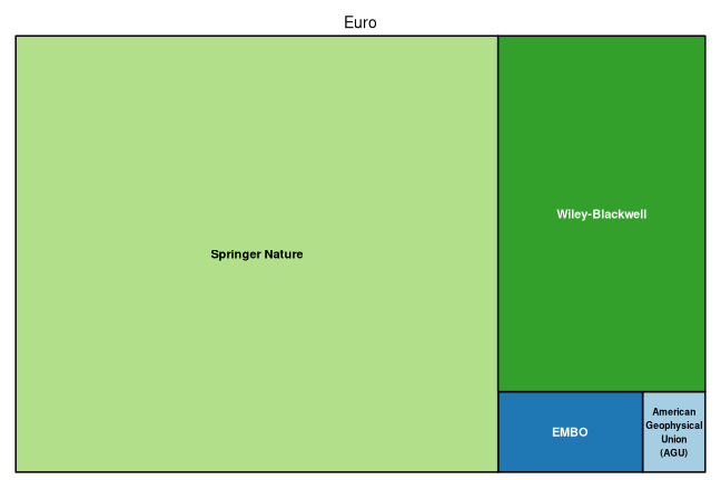 plot of chunk tree_bonn_2021_10_20_full