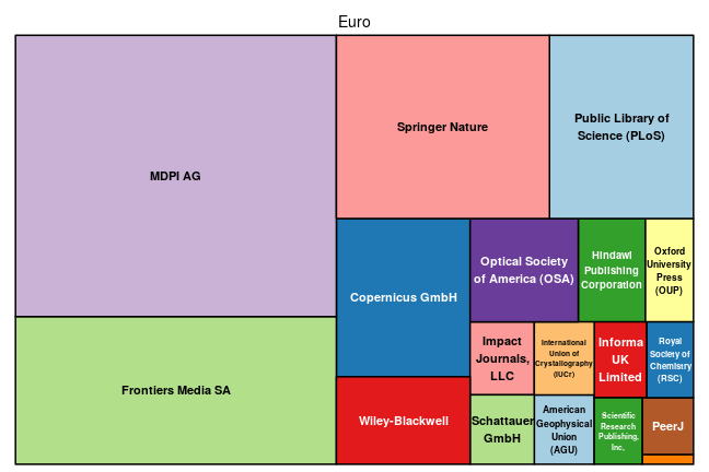 plot of chunk tree_braunschweig_2019_02_26_full