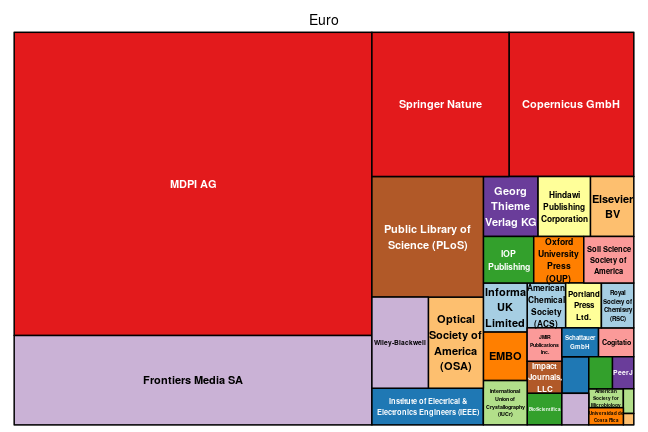 plot of chunk tree_braunschweig_2021_04_22_full