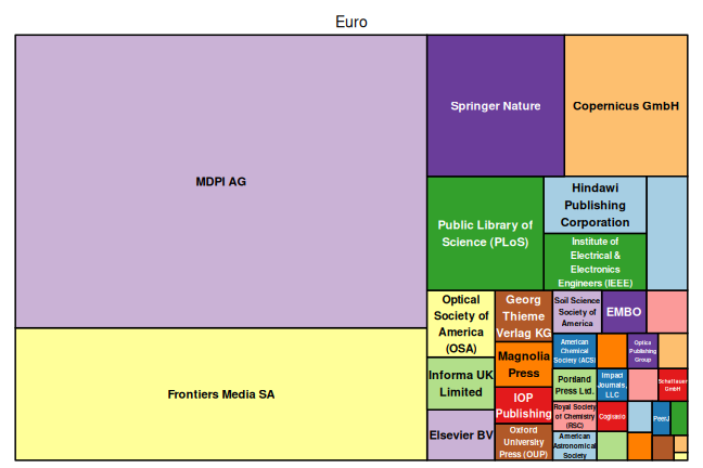 plot of chunk tree_braunschweig_2023_12_19_full