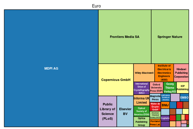 plot of chunk tree_braunschweig_2024_04_02_full