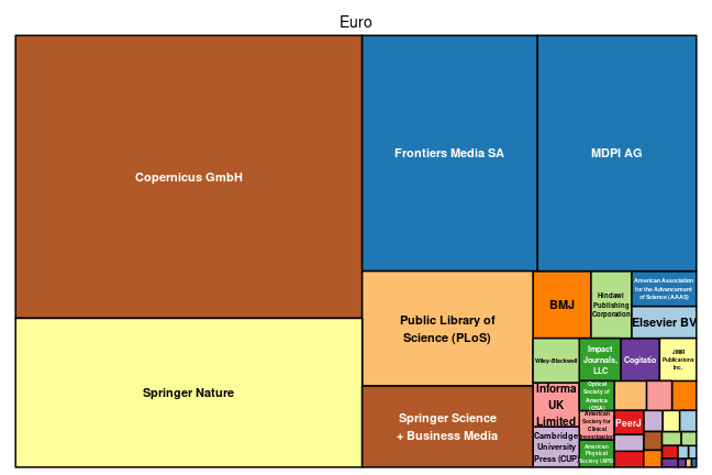plot of chunk tree_bremen_20120_01_15_full