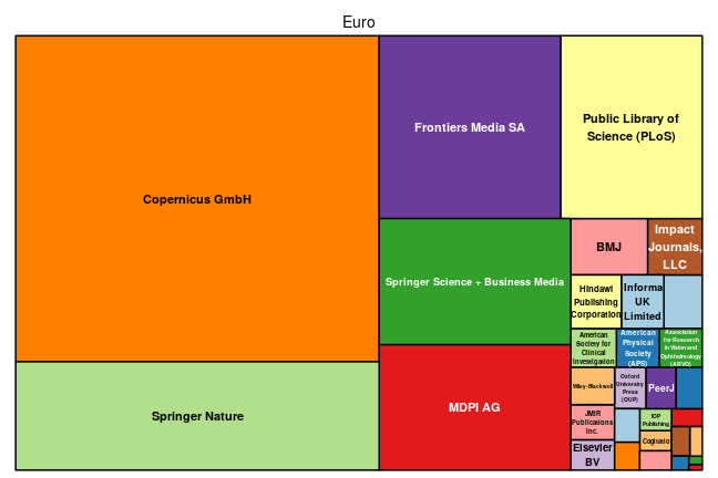 plot of chunk tree_bremen_2018_02_28_full