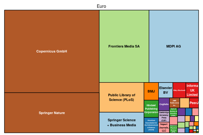 plot of chunk tree_bremen_2021_04_09_full