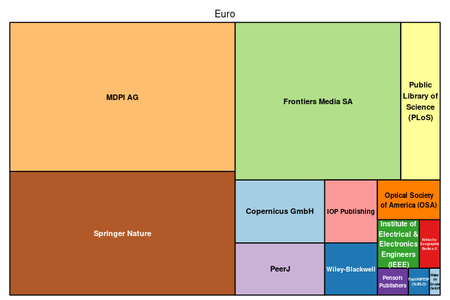 plot of chunk tree_darmstadt_2019_11_20_full