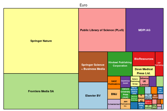 plot of chunk tree_dresden_2019_07_30_full