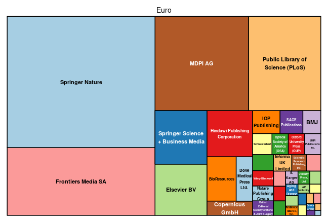 plot of chunk tree_dresden_2019_09_04_full