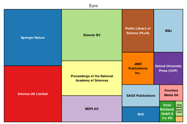 plot of chunk tree_erfurt_2022_08_05_full