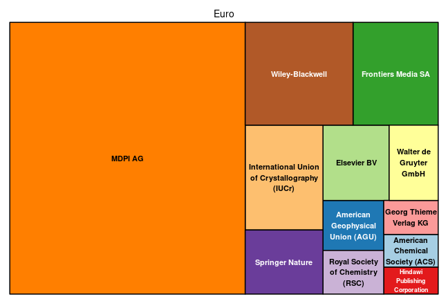 plot of chunk tree_freiberg_2024_01_29_full