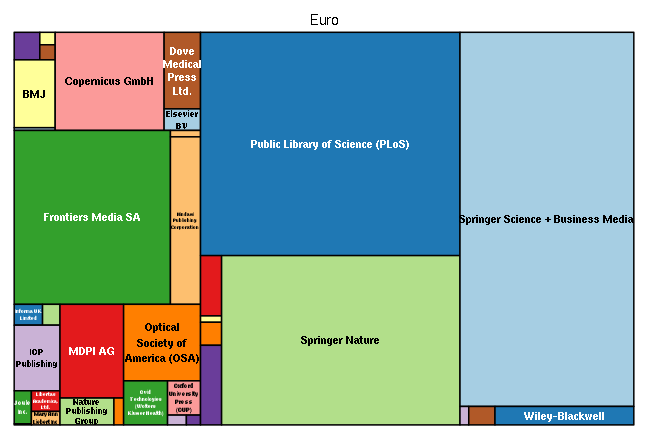 plot of chunk tree_freiburg_2016_08_19_full