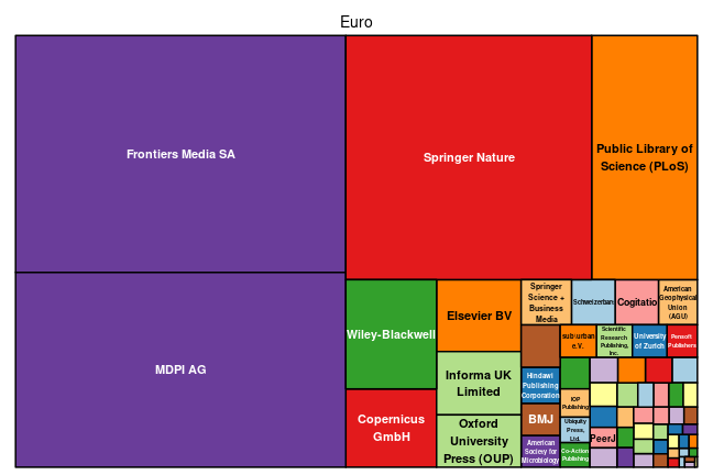 plot of chunk tree_fuberlin_2023_05_09_full