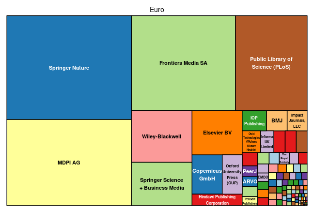 plot of chunk tree_goettingen_2024_01_05_full