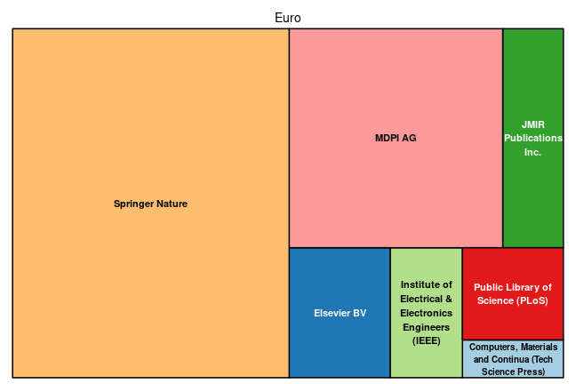 plot of chunk tree_haw_hamburg_2023_04_19_full