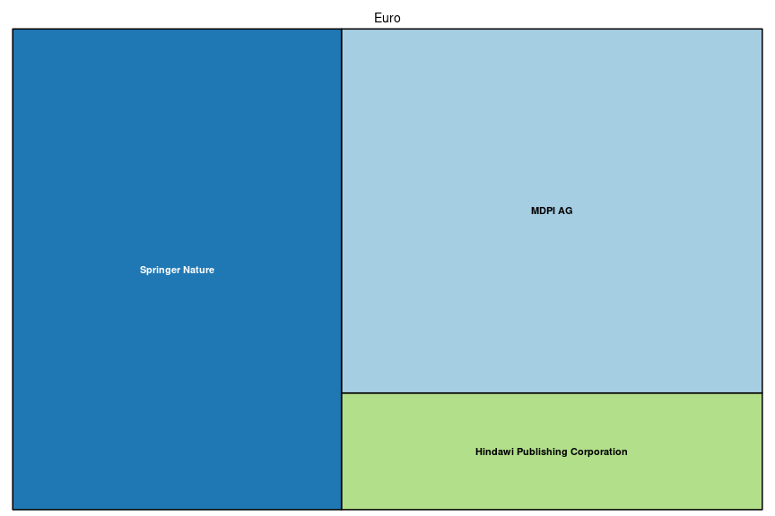 plot of chunk tree_hawl_2024_10_14_full