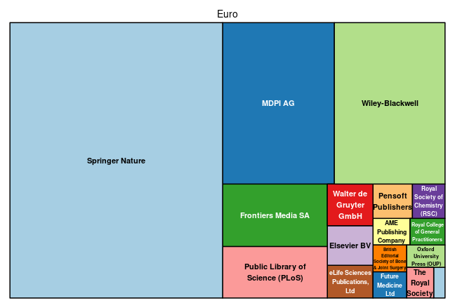 plot of chunk tree_hhu_düsseldorf_2022_05_13_full