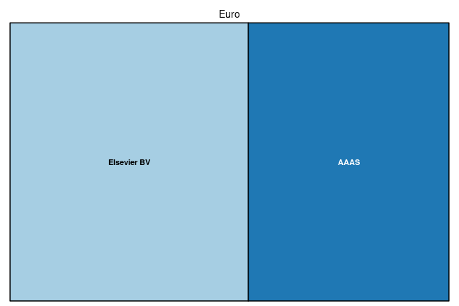 plot of chunk tree_inm_2024_01_12_full