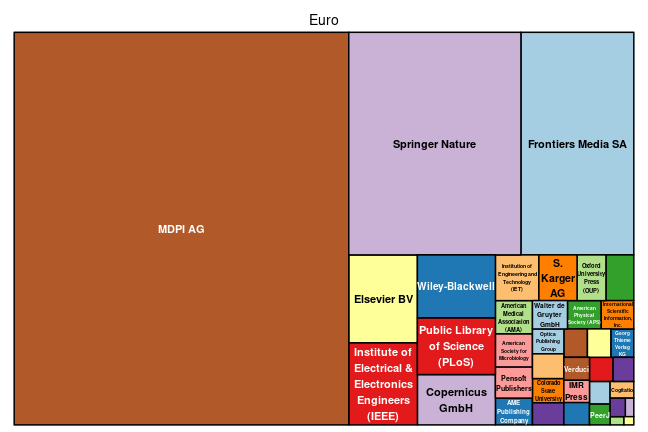 plot of chunk tree_kiel_2024_01_12_full