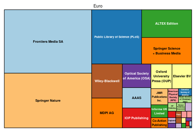 plot of chunk tree_konstanz_2021_04_21_full