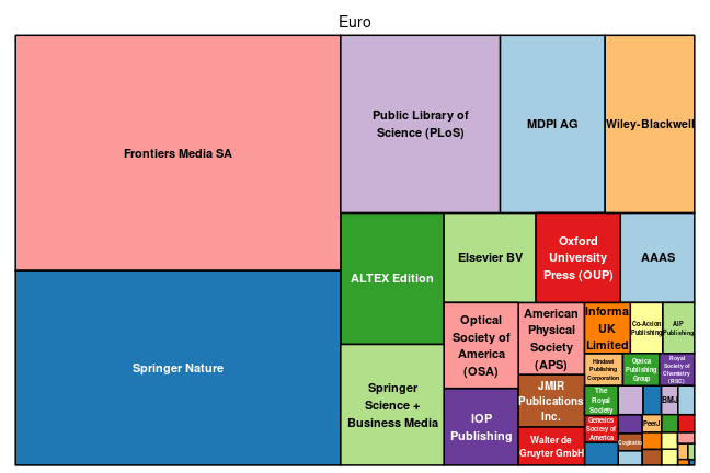 plot of chunk tree_konstanz_2024_01_12_full