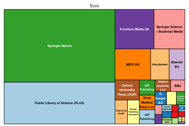 plot of chunk tree_leipzig_2018_04_17_full