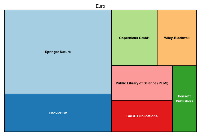 plot of chunk tree_lib4ri_eawag_2021_07_23_full