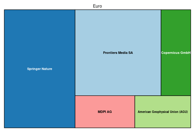 plot of chunk tree_lib4ri_eawag_2021_08_18_full