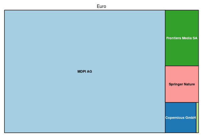 plot of chunk tree_lib4ri_empa_2021_08_18_full