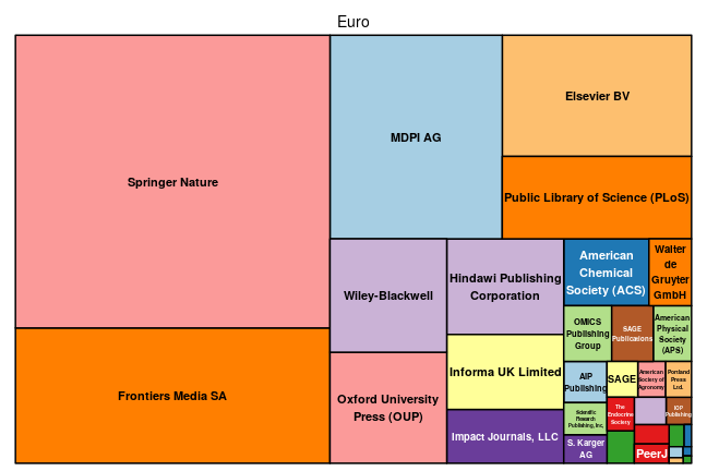 plot of chunk tree_milan_2019_01_11_full