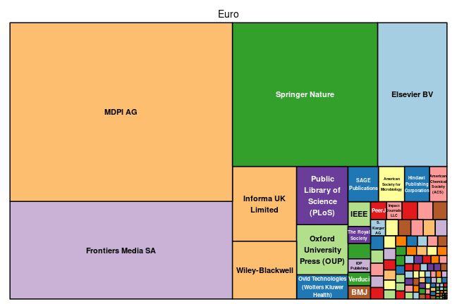 plot of chunk tree_milan_2024_01_15_full