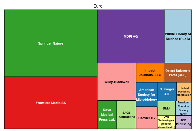 plot of chunk tree_mlu_2019_05_10_full