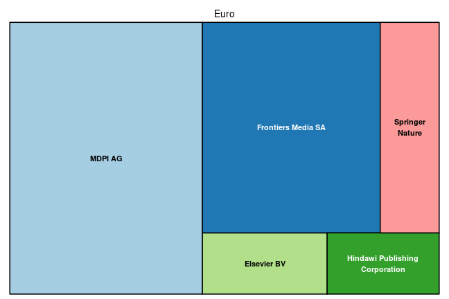 plot of chunk tree_neubrandenburg_2024_01_10_full