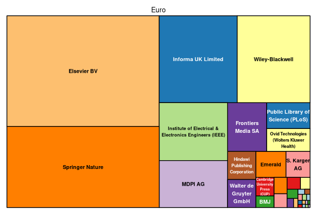 plot of chunk tree_qnl_2021_11_18_full