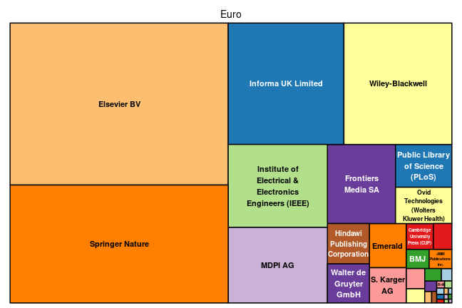 plot of chunk tree_qnl_2022_09_29_full