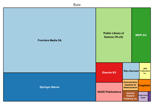 plot of chunk tree_salzburg_2019_07_30_full
