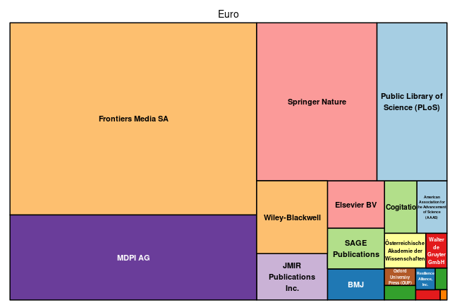 plot of chunk tree_salzburg_2024_08_06_full