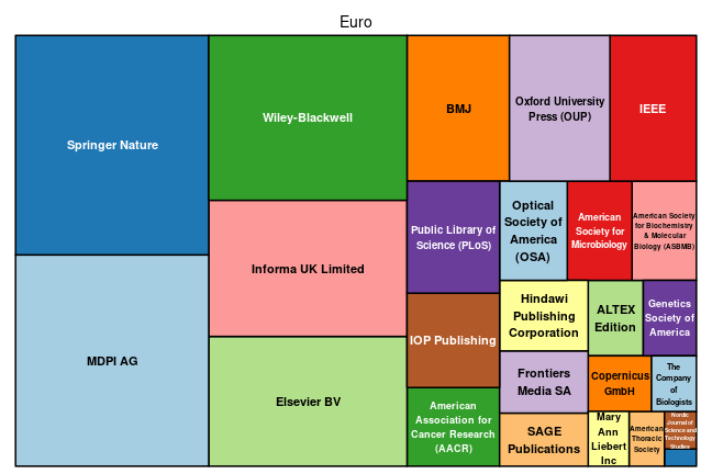 plot of chunk tree_tampere_2019_11_20_full