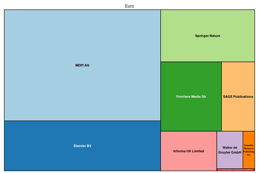 plot of chunk tree_thkoeln_2024_10_14_full